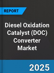 Global Diesel Oxidation Catalyst Converter Market