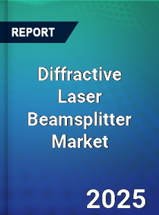 Diffractive Laser Beamsplitter Market