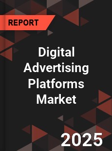 Global Digital Advertising Platforms Market