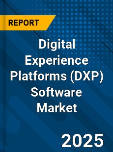 Global Digital Experience Platforms Software Market