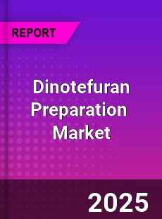 Global Dinotefuran Preparation Industry