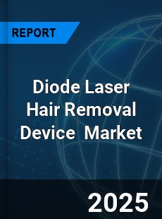 Global Diode Laser Hair Removal Device Industry