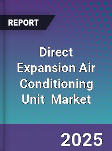 Global Direct Expansion Air Conditioning Unit Industry