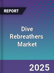 Global Dive Rebreathers Outlook