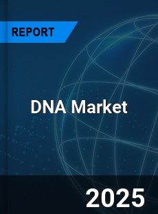 Global DNA Analysis