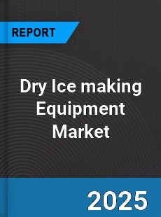 Global Dry Ice making Equipment Market