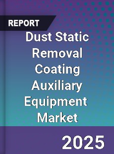 Global Dust Static Removal Coating Auxiliary Equipment Industry
