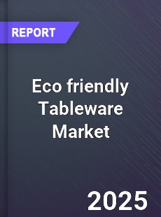 Global Eco friendly Tableware Market