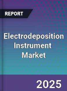 Global Electrodeposition Instrument Industry