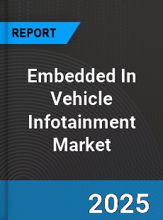 Global Embedded In Vehicle Infotainment Market