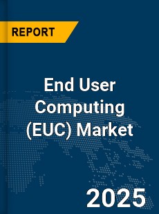 Global End User Computing Market