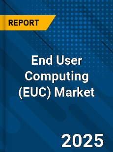 Global End User Computing Market