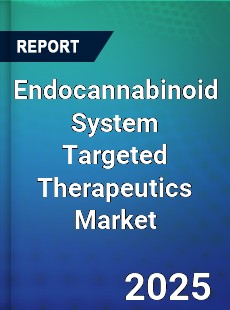 Global Endocannabinoid System Targeted Therapeutics Market