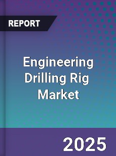 Global Engineering Drilling Rig Industry