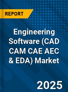 Global Engineering Software Market
