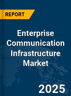 Global Enterprise Communication Infrastructure Market