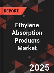 Ethylene Absorption Products Global and China Top Players Market