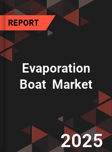 Resistance Evaporation Boat Global and China Top Players Market