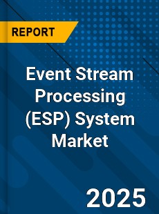 Event Stream Processing System Market