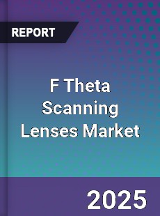 F Theta Scanning Lenses Market