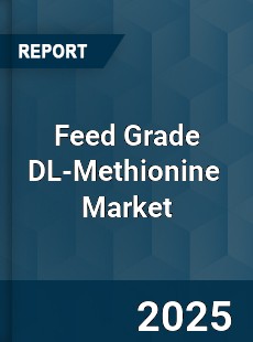 Feed Grade DL Methionine Global and China Top Players Market