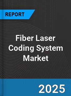 Global Fiber Laser Coding System Market