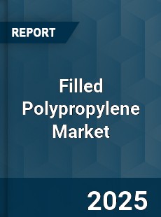 Global Filled Polypropylene Market