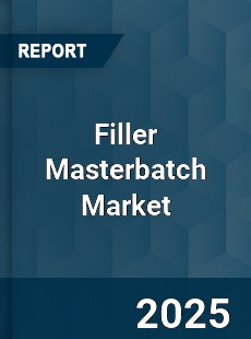 Global Filler Masterbatch Market