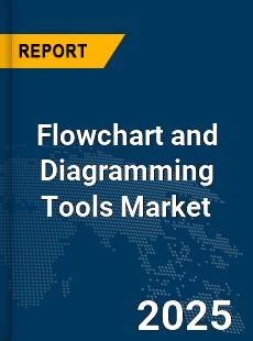 Global Flowchart and Diagramming Tools Market