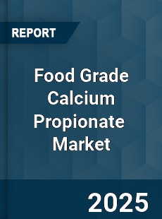 Global Food Grade Calcium Propionate Industry