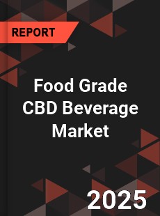 Food Grade CBD Beverage Market