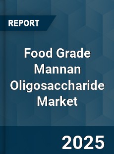 Global Food Grade Mannan Oligosaccharide Market