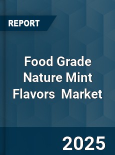 Global Food Grade Nature Mint Flavors Industry