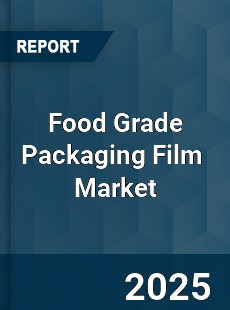 Global Food Grade Packaging Film Industry