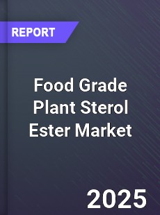 Food Grade Plant Sterol Ester Market