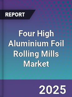 Four High Aluminium Foil Rolling Mills Market