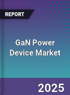 Global GaN Power Device Market