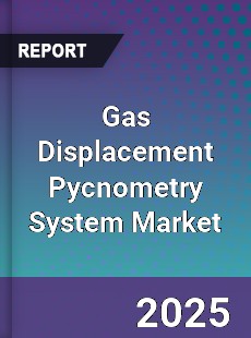 Gas Displacement Pycnometry System Market