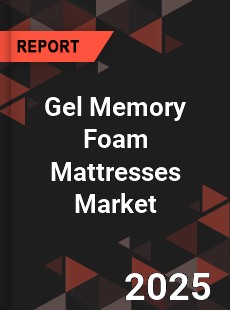 Gel Memory Foam Mattresses Market