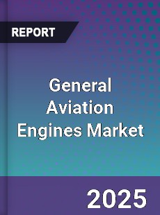General Aviation Engines Market