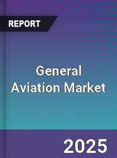 Global General Aviation Market