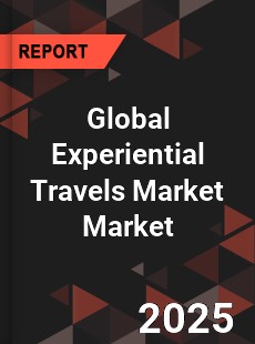 Global Experiential Travels Market