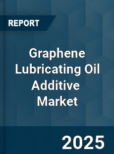 Graphene Lubricating Oil Additive Global and China Top Players Market