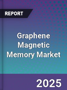 Global Graphene Magnetic Memory Market