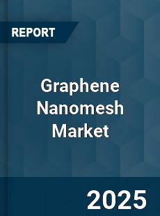 Graphene Nanomesh Global Market