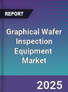 Global Graphical Wafer Inspection Equipment Industry