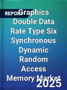Graphics Double Data Rate Type Six Synchronous Dynamic Random Access Memory Market