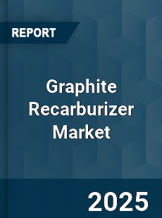 COVID 19 Outbreak Global Graphite Recarburizer Industry