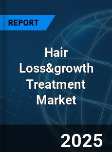 Global Hair Loss&growth Treatment Market