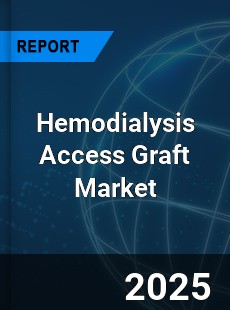 Global Hemodialysis Access Graft Market